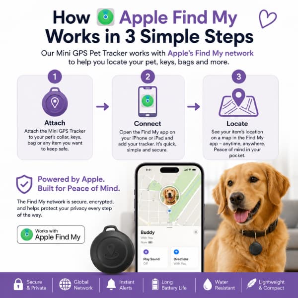 Localizador para Coleira Compatível com Apple Find My